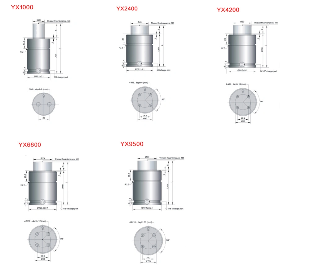 Stamping Die Accessories Mold Gas Spring