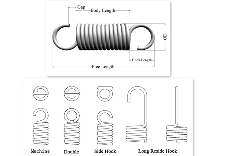 Car Rrocker Wiper Arm Spring Tension Replacement Farview